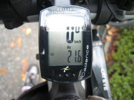 SsAV21.6km/h